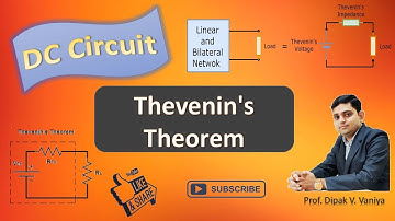 Thevenin Theorem | Network Theorem | DC Circuit | BEE | Circuit and Networks Analysis