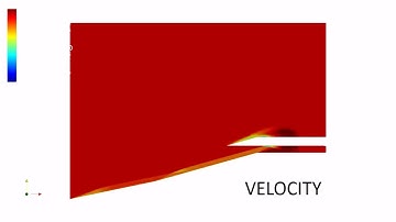 #OpenFOAM | Scram Jet Intake