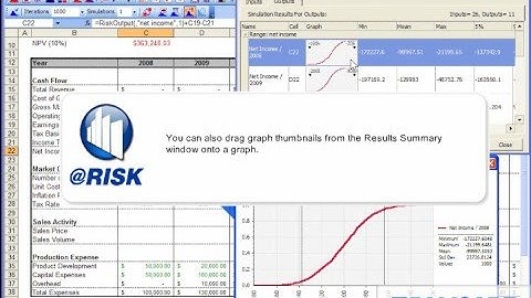 How to Overlay Results Graphs in @RISK