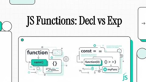 Function Declaration vs Expression in JavaScript: What