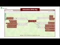 iMindQ 7 - Share ideas through interactive HTML mind maps