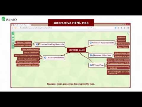 iMindQ 7 - Share ideas through interactive HTML mind maps