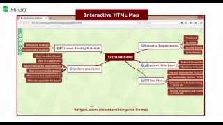 iMindQ 7 - Share ideas through interactive HTML mind maps