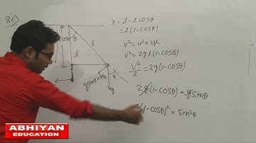 1. 86 Irodov solution by sujit jha