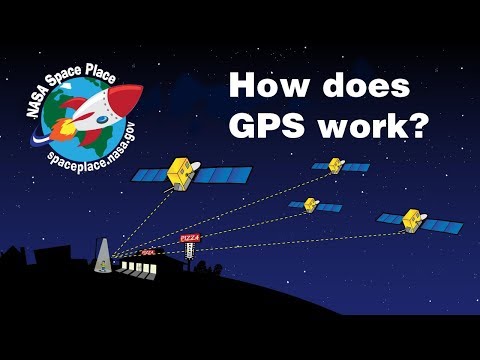 How Does GPS Work?