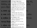 CTET Paper 2 Sanskrit Subject Exam Syllabus And Notes #CTET #Exams #AllExams #Sanskrit #Syllabus#New
