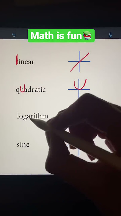 Memorization Trick for Graphing Functions Part 1 | Algebra Math Hack #shorts #math #school