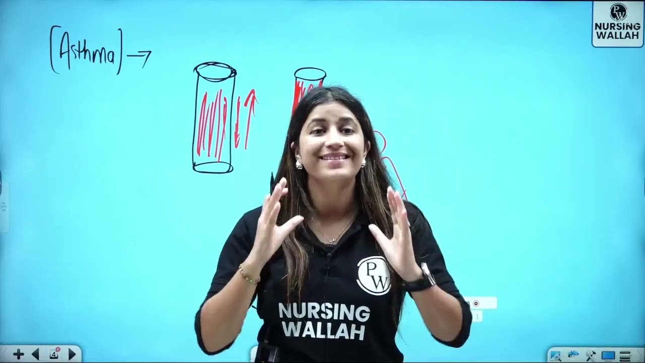 14   Respiratory System 14   Asthma    DPP Quiz Will be Provided Soon