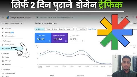 Google Discover course hindi #wordpress #googlediscover #googlediscover #blogging2025 #bloggingtips