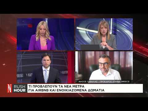 Τι προβλέπουν τα