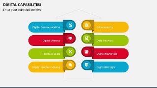 Digital Capabilities Animated Presentation Slides
