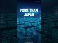 AI Uses More Power Than Japan
