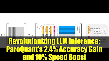 Revolutionizing LLM Inference: ParoQuant
