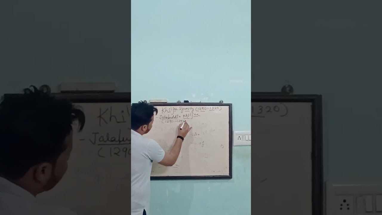 Delhi sultanate..Khiljee Dynasty(Jalaluddin Khiljee)