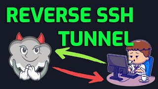 Abre tu ordenador a Internet [ SSH Reverse Tunnel ]