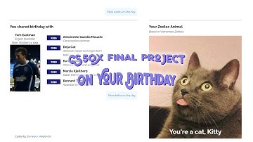 CS50x Final Project | On Your Birthday Website