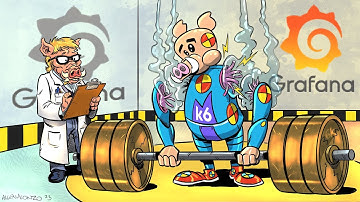 Load Testing with Grafana K6