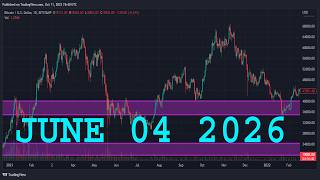 USDJPY Analysis Today | JUNE 4 2026 | USDJPY Weekly Forecast | USDJPY Technical Analysis
