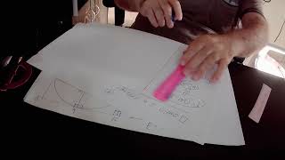 USA Math Olympiad | A Very Nice Geometry Problem