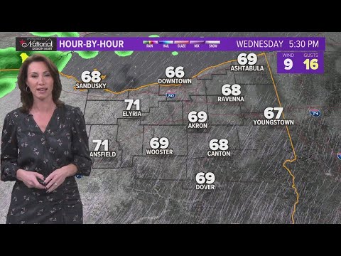 Northeast Ohio weather forecast: Highs remain in 70s - YouTube