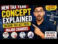 New Tax Year Concept Explained | Income Tax Act 2025 Major Changes