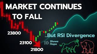 Intraday Trade Level 🔥RSI Divergence Set-up |  #niftyprediction  #banknifty  #sensex   16 March
