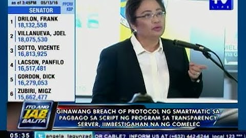 Breach of protocol ng Smartmatic ukol sa transparency server, iimbestigahan na ng COMELEC