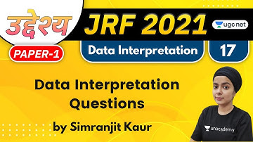 10:00 AM - JRF 2021 | Data Interpretation by Simranjit Kaur | Data Interpretation Questions