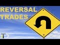 The Complete Guide To Reversal Trades With Volume Profile