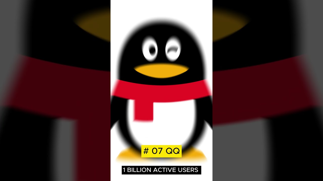 Top 10 Most Popular Social Networks in the World 2023 🌎 