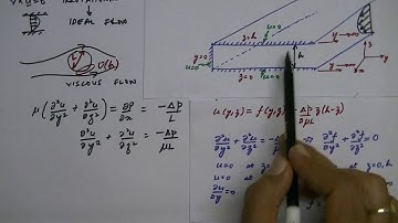 Lecture 9: Hele-Shaw Flows (Part 3, More on Boundary Conditions)