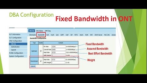 DBA Profile Configure | Fixed bandwidth in ONT | ONU me bandwidth limit kaise kre | DBA OLT Config