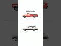 Vehicle Standards and Market Trends
