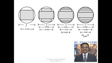 Transformer Core Design Formulas