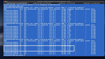 The Oracle ASM Filter Driver (ASMFD) in action