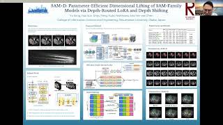 ECCV2026, SAM D