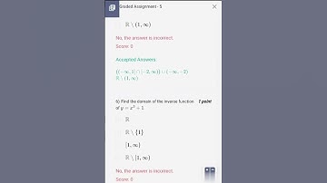 Math 1 Week 5 Graded Assignment |IITM BS Degree | GA Solutions