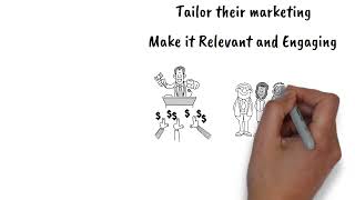 Sentient Marketing: Behavioral Data Platforms