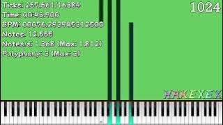 [Black MIDI] Song Of Just Repeating The Same Sounds But It's Recursive - 28.7 Mil
