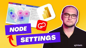 Node Settings For Map In Power BI: Drill Down Map PRO | Part 5