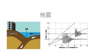 地震