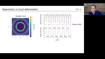 Erin Teich - Crystalline shielding localizes memory in jammed systems under oscillatory shear