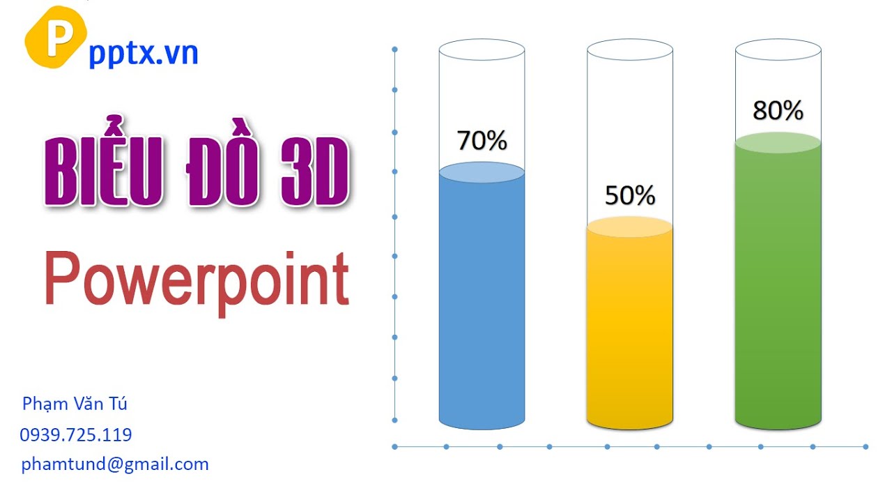 Tự vẽ biểu đồ 3D là cách tuyệt vời để thể hiện sự sáng tạo và khả năng trình bày dữ liệu của bạn. Với khả năng tăng giảm bề dày, xem từ nhiều góc độ khác nhau, biểu đồ 3D mang tới trải nghiệm vô cùng thú vị và ấn tượng. Hãy xem hình ảnh liên quan để khám phá thế giới biểu đồ 3D đầy mê hoặc này!