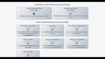 Machining Doctor Feeds & Speeds Calculator - Optimize Your CNC Machining