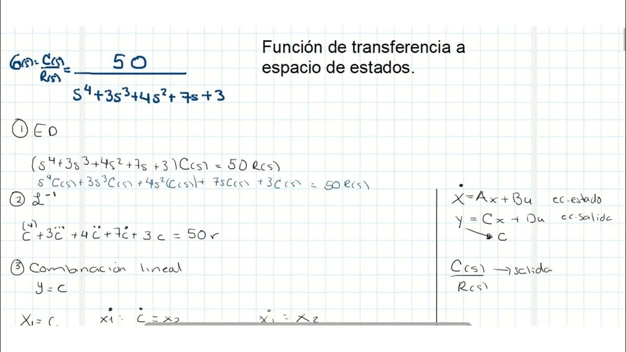 Espacio De Estados A Funcion De Transferencia www.youtube.com