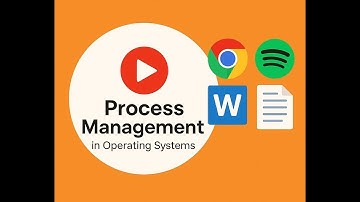 PROCESS MANAGEMENT | OPERATING SYSTEM