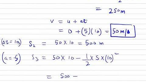 HC Verma Solution 7 Chapter 3 Volume 1 Rest and motion Kinematics