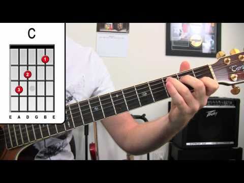 'Zombie Love Song' Guitar Lesson ★ Your Favourite Martian - How To Play Super Easy Ray William ...