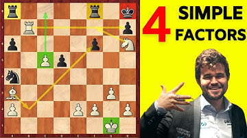 How to Evaluate Chess Positions? Ft. Magnus Carlsen