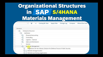 Organizational Structures in SAP S/4HANA Materials Management | Complete Guide
